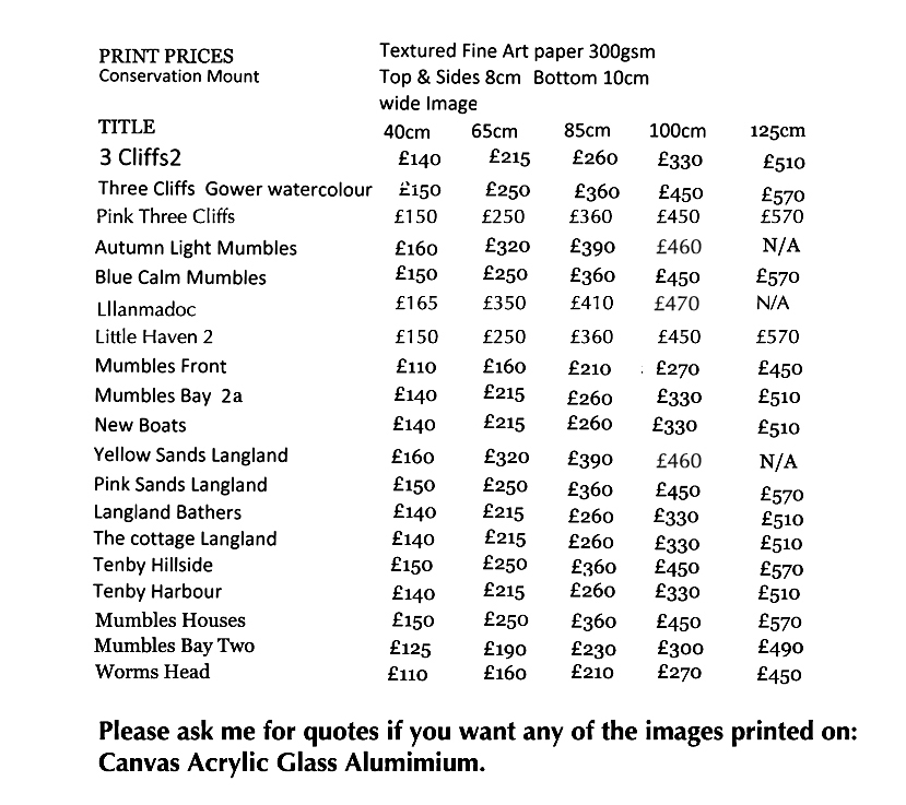 prints prices